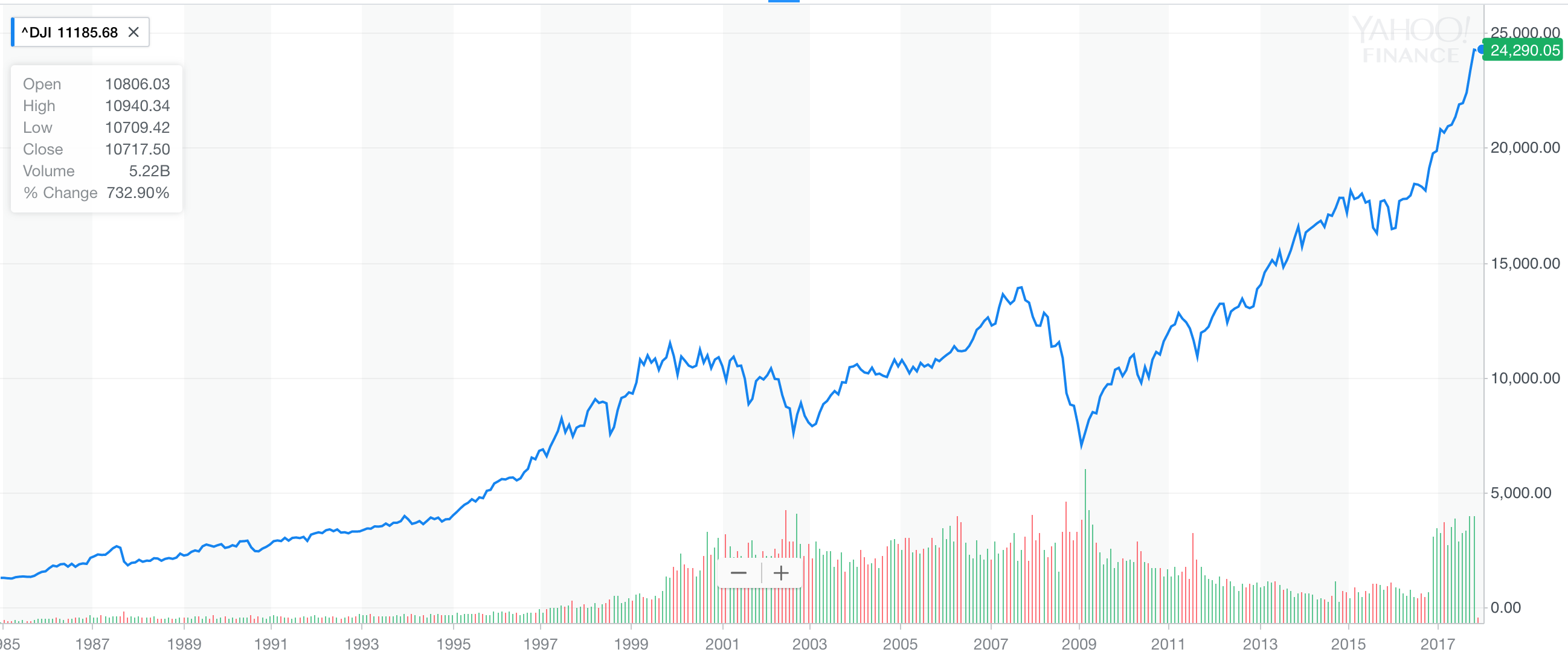 Screen Shot 2017-12-04 at 3.23.34 PM