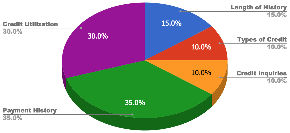 Screen Shot 2018-04-24 at 1.44.34 AM