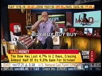Jim Cramer Buy